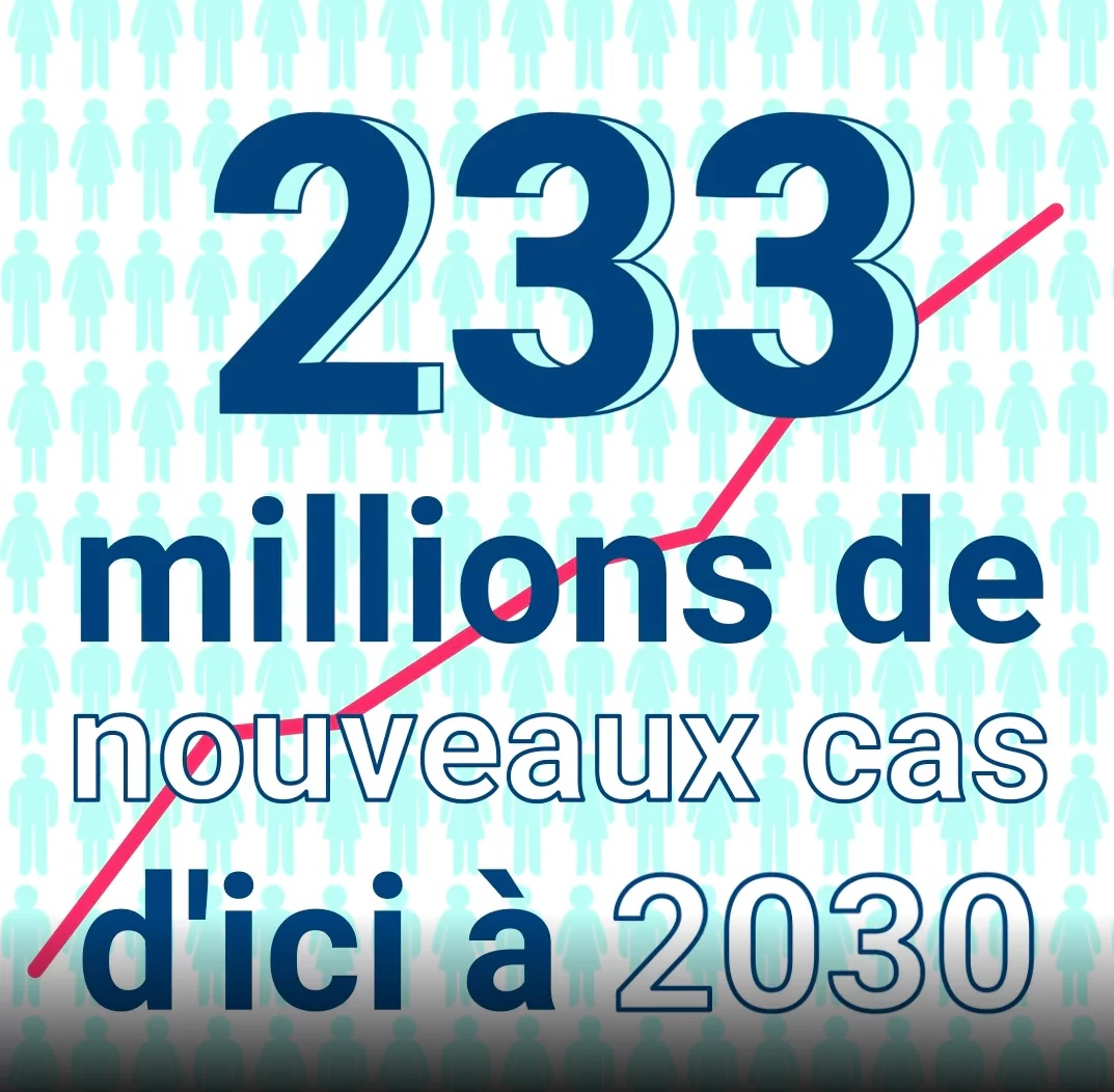 Couverture de la vidéo Nos engagements en Oncologie