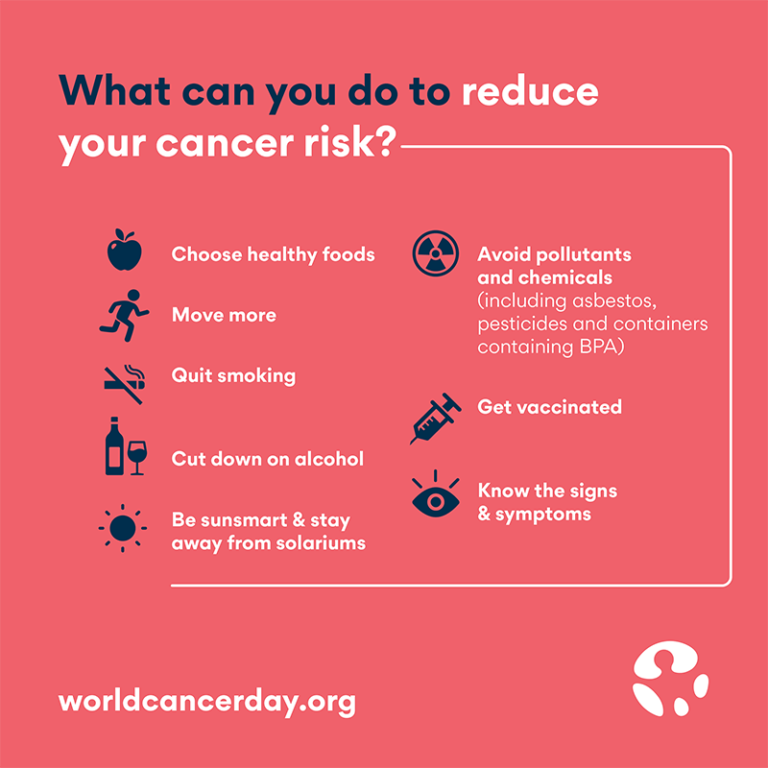 Visual of the 2021 World Cancer Day campaign