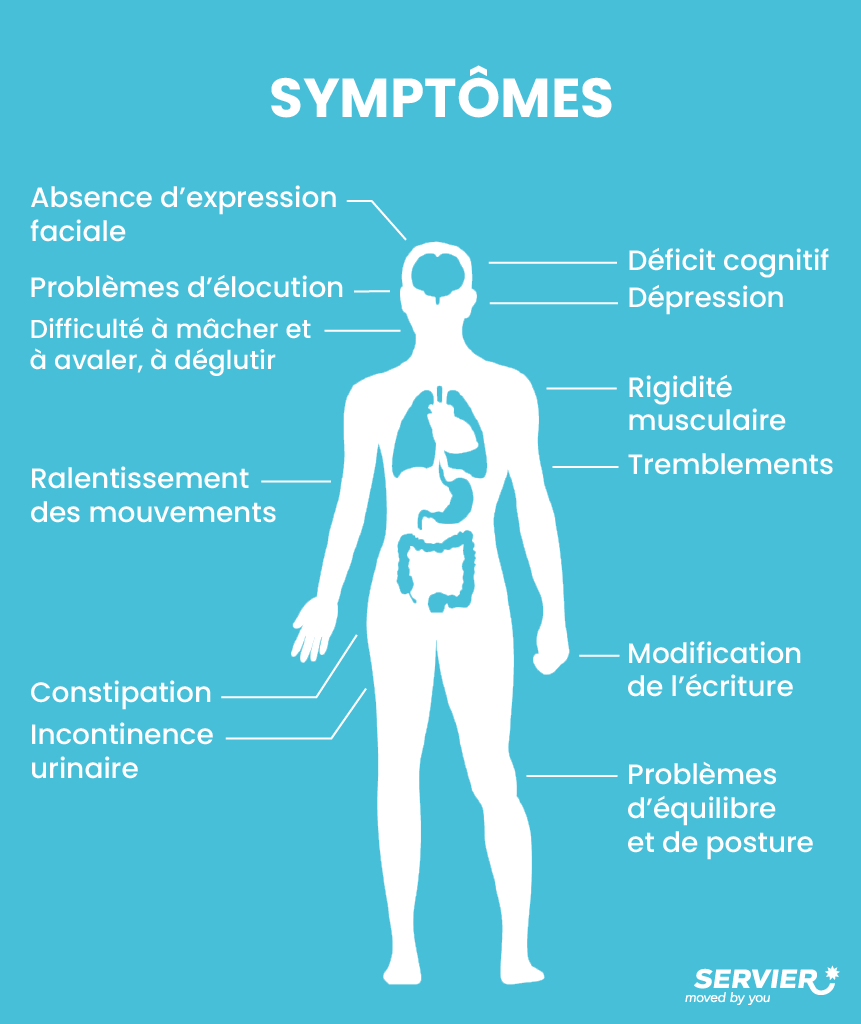 Mieux Conna tre La Maladie De Parkinson